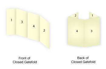 8 Panel Gatefold